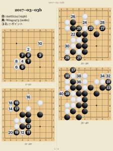 囲碁クエスト 棋譜 その1 思考の箱庭